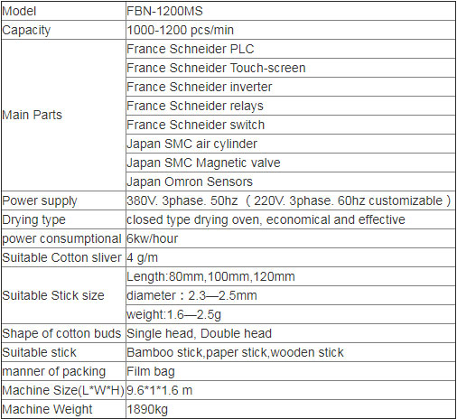 Cotton swab machine supplier recommended-FBN-1200MS Medical Cotton Swab Machine