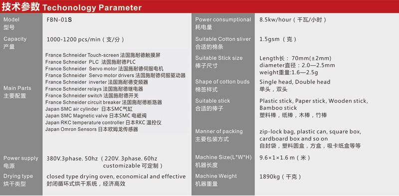 Cotton swab machine manufacturer_FBN-01S Cotton Swab Machine drawing